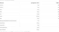 Dr. Niedermaier Pharma Haare, Haut Und Nägel^Dr. Niedermaier - Beauty Drink Hyaluron, 20x20ml