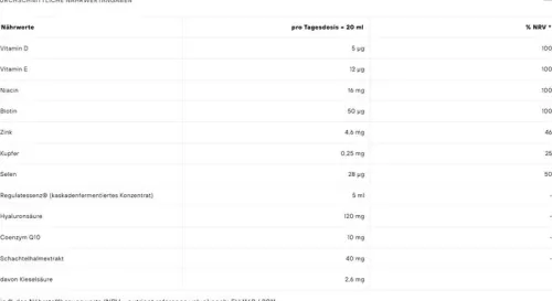 Dr. Niedermaier Pharma Haare, Haut Und Nägel^Dr. Niedermaier - Beauty Drink Hyaluron, 20x20ml