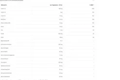 Dr. Niedermaier Pharma Haare, Haut Und Nägel^Dr. Niedermaier - Beauty Drink Collagen, 20x20ml