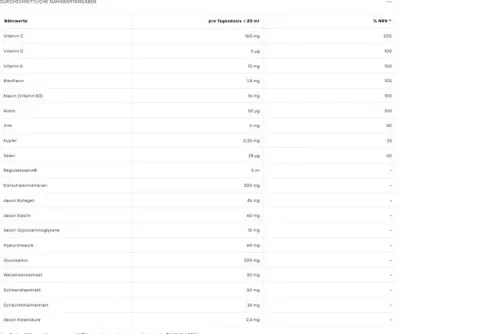 Dr. Niedermaier Pharma Haare, Haut Und Nägel^Dr. Niedermaier - Beauty Drink Collagen, 20x20ml